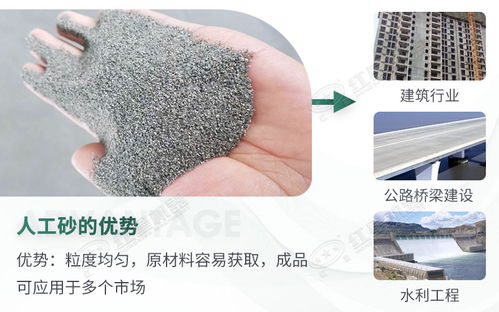 碎石采沙機價格,人工砂加工設備行情解析